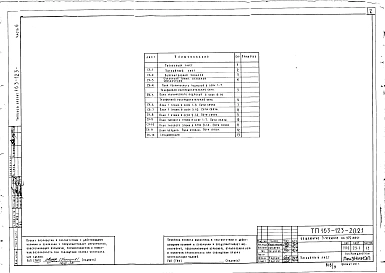 Альбом 9 Устройства связи. Охранно-пожарная сигнализация (часть 6)