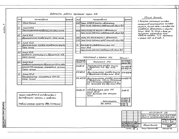 Альбом 3 Полные схемы и низковольтные комплектные устройства