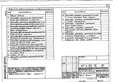 Альбом 3 Электротехнические решения. Установка оборудования и детали