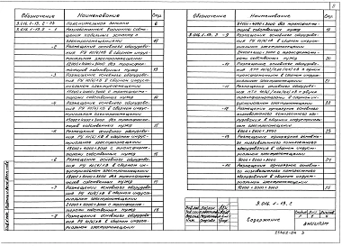 Выпуск 2 Электротехническая часть. Указания по применению и рабочие чертежи