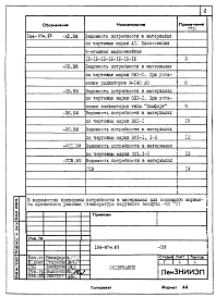 Альбом 10 ВМ 1 Ведомость потребности в материалах