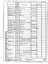 Альбом 1 Рабочие чертежи