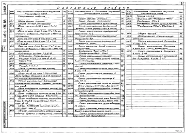 Альбом 2  Архитектурные решения.  Конструкции металлические.  Конструкции железобетонные     