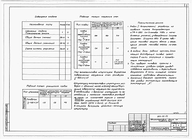 Альбом 6 Мероприятия, повышающие тепловую защиту здания