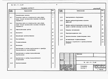 Альбом 6 Сметы.  