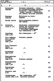 Альбом 2.1.87 Сметы