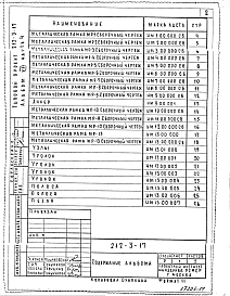 Альбом 8 Изделия заводского изготовления. Часть 4 Изделия металлические