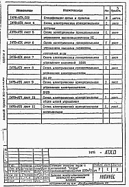 Альбом 5 Задание заводу-изготовителю на щиты КИПиА.