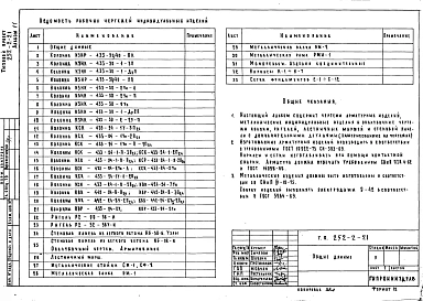 Альбом 11  Изделия заводского изготовления