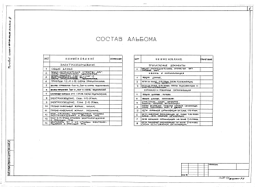 Альбом 4 Электрооборудование. Связь и сигнализация. Охранная и пожарная сигнализация