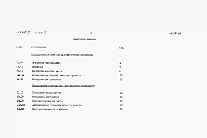 Альбом 4 Спецификации оборудования