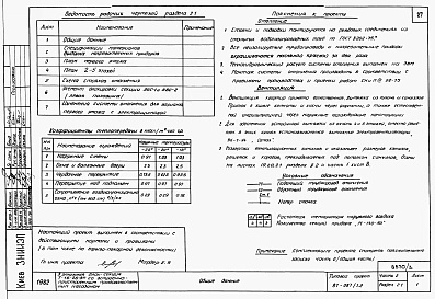 Альбом 6 Часть 1.85, 2, 3, 4, 5, 6 Архитектурно-строительные чертежи, отопление и вентиляция, водоснабжение и канализация, газоснабжение, электрооборудование, устройства связи выше отм.0.000