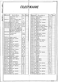 Выпуск 4 Сушило с тележкой объемом камеры 60 м³