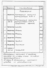 Альбом 2-7 Конструкция и пропуска коммуникаций КПК-8