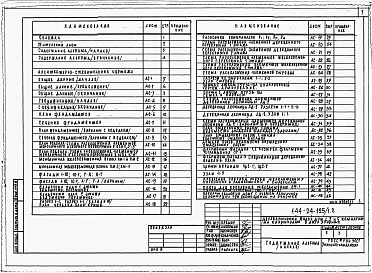 Альбом 1 Архитектурно-строительные, санитарно-технические и электротехнические чертежи