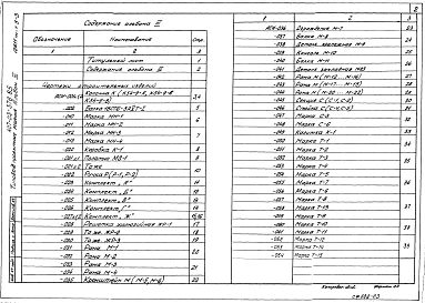Альбом 3 Строительные изделия.     