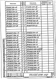 Альбом 2 Механизм выкатки пода реечный Р=70 кН (7 тс). Рабочая документация