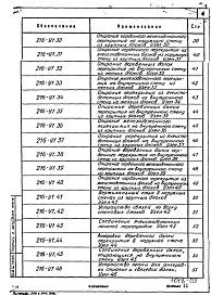 Альбом 3 Выпуск 1 Узлы и детали.