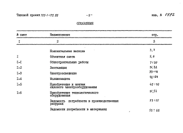 Альбом 2 Смета и ведомость потребности в материалах