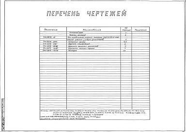Альбом 1 Рабочие чертежи печи (ТРН 5879)