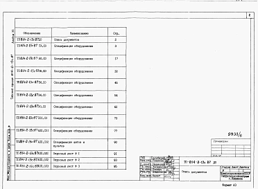 Альбом 6 Спецификация оборудования.    