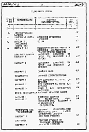 Альбом 4.87 Сметы на блок-секцию