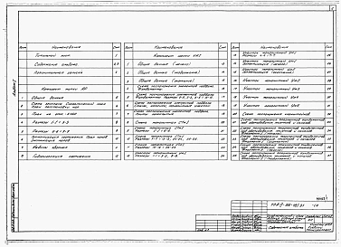Альбом 1 Пояснительная записка. Архитектурные решения. Конструкции железобетонные   