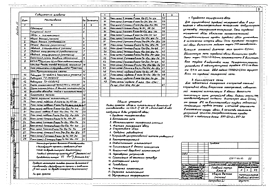Альбом 10 Связь и сигнализация