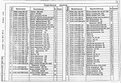 Альбом 4 Строительные изделия
