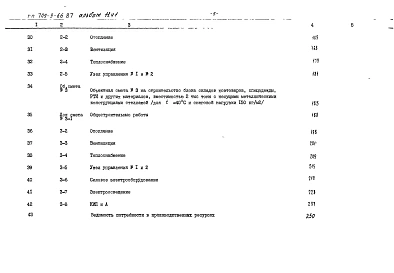 Альбом 11 Части 1 и 2 Производственные помещения. Сметы   