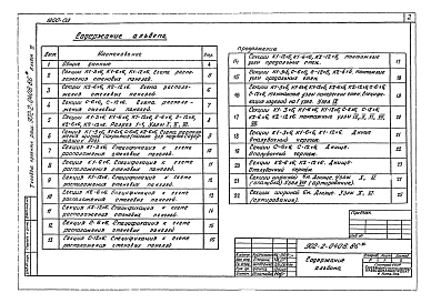 Альбом 3 Секции шириной 6 м. Конструкции железобетонные. Технологические чертежи. КИП.     