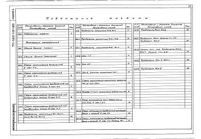 Альбом 4 Конструкции железобетонные