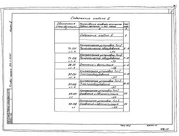 Альбом 6 Спецификация оборудования