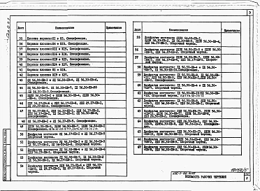 Альбом 5 Изделия заводского изготовления /2 части/         	                  	                   	          