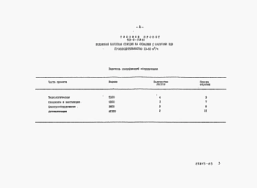 Альбом 3 Спецификация оборудования          	           