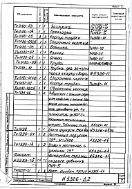 Альбом 1 Сушило для поверхностной подсушки литейных полуформ размером 3000х2600, на газе Н5326