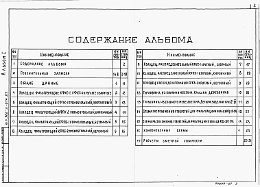 Альбом 1 Фильтрующие колодцы и вспомогательные сооружения производительностью 0,45-0,75 м3 в сутки из сборных железобетонных элементов, монолитного бетона и кирпича. Расчеты сметной стоимости