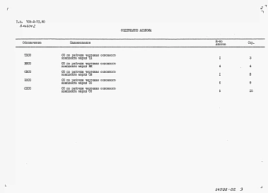 Альбом 2  Спецификации оборудования    