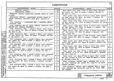 Выпуск 1 Покрытия пролетами 18; 24; 30 и 36 м для зданий, возводимых в несейсмических районах с расчетными температурами минус 40 градусов Цельсия и выше. Чертежи К