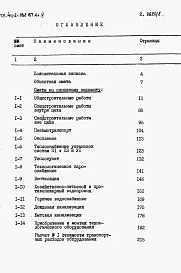 Альбом 5  Сметы.      