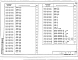 Выпуск 2-2 Колонны двухэтажные для зданий высотой 10,8;. 12,0;. 13,2; и 14,4 м. Пространственные каркасы, арматурные и закладные изделия.Рабочие чережи