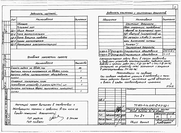 Альбом 2 Раздел 2-5.2 Диспетчеризация (система &quot;Комфорт&quot;) 