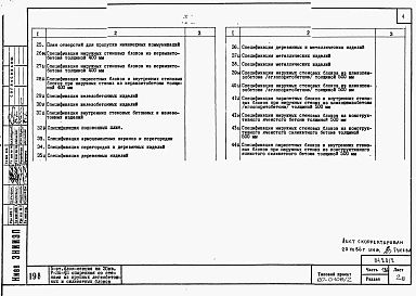 Альбом 2 Часть 1.86, 2,3,4,5,6 Архитектурно-строительные чертежи, отопление и вентиляция, водоснабжение и канализация, газоснабжение, электрооборудование, связь и сигнализация выше отм.0.000