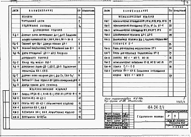 Альбом 3 Примененный из ТП 114-24-2/1 Изделия заводского изготовления