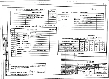 Альбом 2 Часть 2. Отопление и вентиляция. Водопровод и канализация