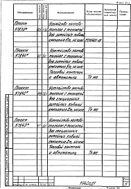 Альбом 1 Рабочая документация
