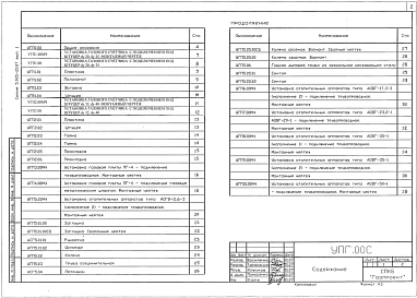 Выпуск 1 Установка газовых приборов и аппаратов. Рабочие чертежи