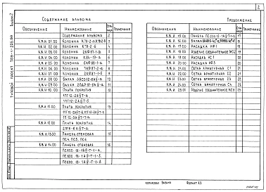 Альбом 2 Примененный из ТП 705-1-225.89 Строительные изделия