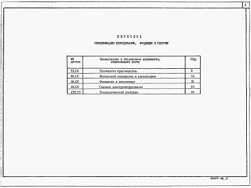Альбом 8 Спецификации оборудования. (из тп 902-1-170.91)          	             