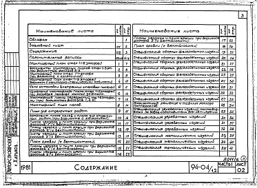 Альбом 6 Часть 1 Архитектурно-строительные чертежи выше отм.0.000.  Часть 2 Отопление и вентиляция Раздел 2-1 С радиаторами и конвекторами. Часть 3 Водоснабжение и канализация выше отм.0.000. Часть 4 Газоснабжение. Часть 5 Электрооборудование. Ч